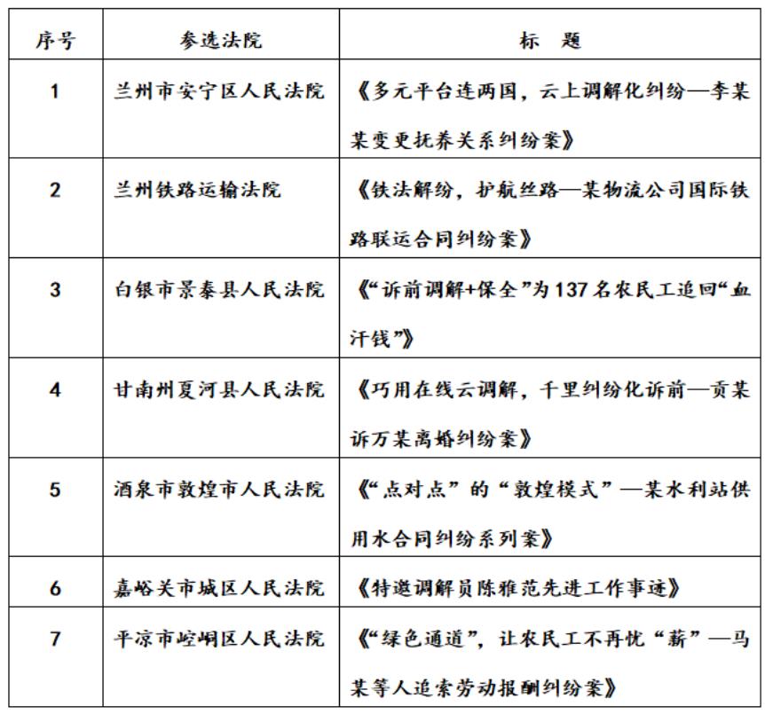 安全经验分享案例2017_安全经验分享案例_优质服务典型经验案例分享